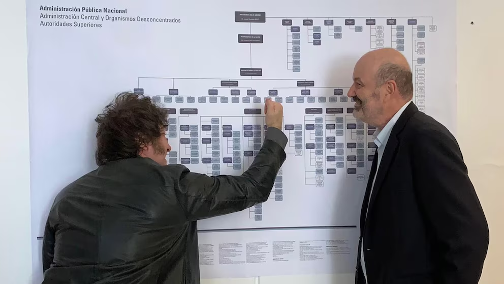 El Gobierno sigue con el plan “motosierra” y prepara un decreto para eliminar más organismos públicos